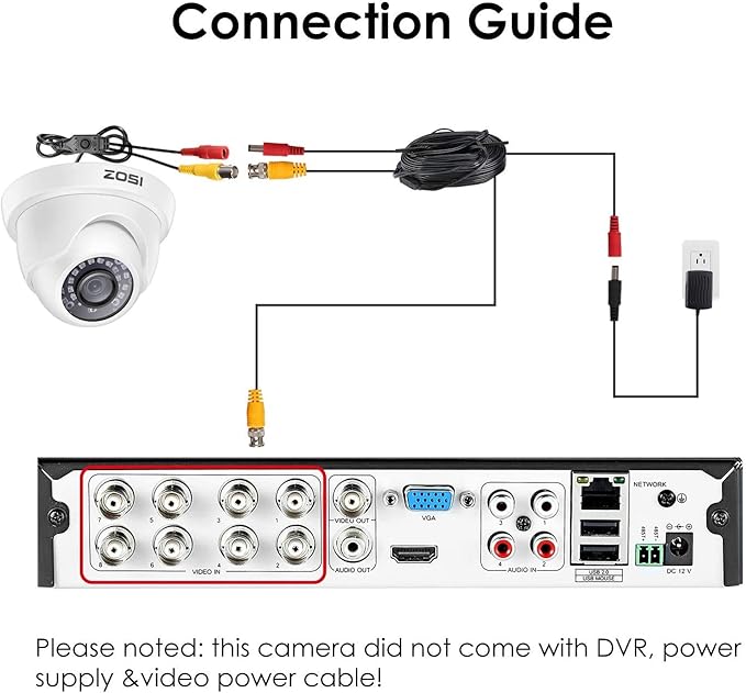 ZOSI 4 Pack 2.0MP HD 1080P Security Cameras Kit TVI/CVI/AHD CCTV Dome Home Cameras for 720P / 1080N / 1080P/5MP/4K HD-TVI AHD CVI Analog DVR Systems (White) (Renewed)