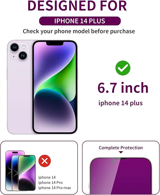 2 Pack Privacy Screen Protector for iPhone 13 Pro Max/14 Plus Tempered Glass 6.7inch Private Saver Anti-Spy Anti-Blue Light Anti-Scratch Full Coverage