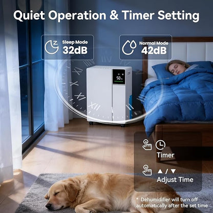 2500 Sq.Ft 25 Pints Dehumidifier for Home and Basements, Dehumidifiers for Bedroom with 32dB Sleep Mode, Auto or Manual Drainage, Intelligent Humidity, 3 Modes, Safe Dehumidifier for Bathroom, Garage