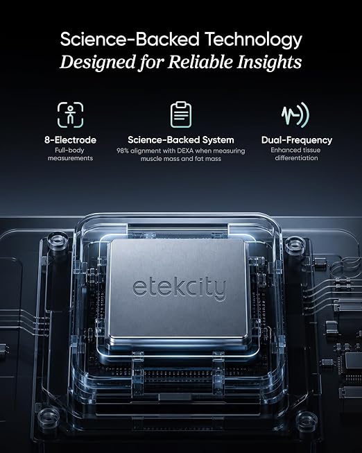 Etekcity WiFi 8-Electrode Smart Scale for Body Weight and Fat | Body Composition Scale with Color Handle Display, 50+ Metrics, 5-Segment Analysis, WiFi Auto Sync and USB-C Charging