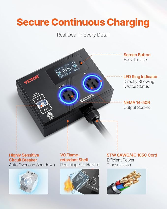VEVOR NEMA Splitter for Dryer and EV, 3-Color LED Indicator, 240V Smart Power Distribution, with NEMA 14-50 Plug, Two NEMA 14-50 Outlets, 3.4 in LCD Screen, Max 40A Dryer EV, Tested to ETL Standard