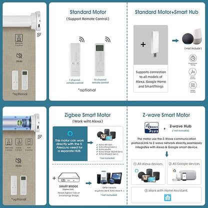 Motorized Alexa Controlled 100% Blackout Shades for Windows,Electric Smart Blinds Work with Homekit,Alexa,Google Home,Remote,Automatic Blinds with Solar Pannel Charging,Texture Biscuit