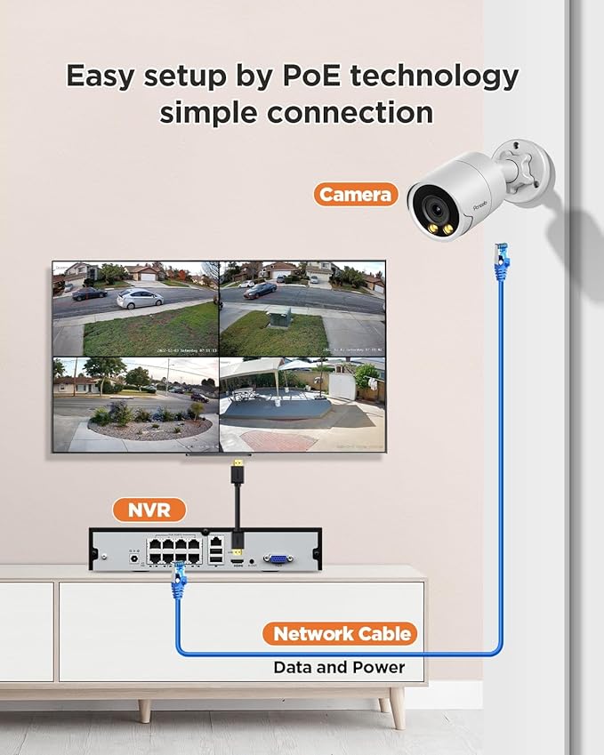 Security Camera System PoE, 4X 4MP Wired Bullet IP Cameras Outdoor Built-in Microphone, AI Human Vehicle Detection, 5MP 8CH NVR (NO HDD), Smart Color Night Vision, PB38F0408-4MD-N