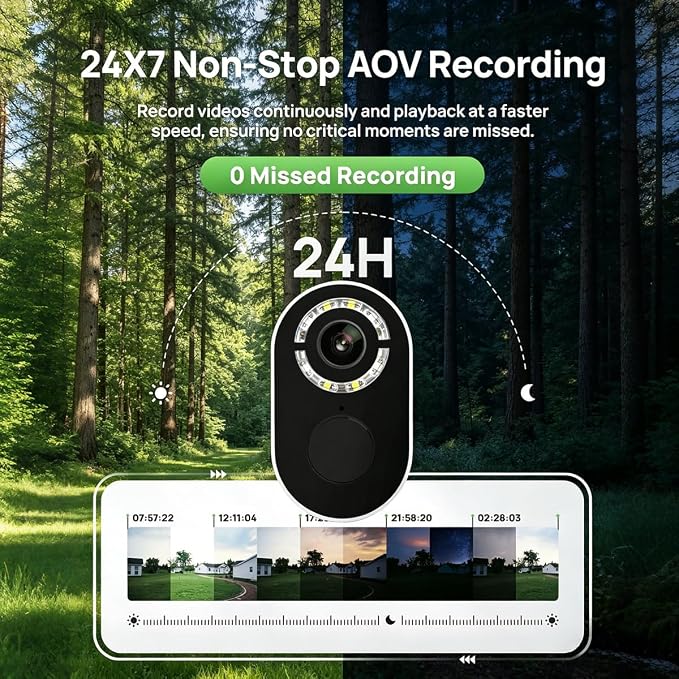 Security Cameras Wireless Outdoor Cameras