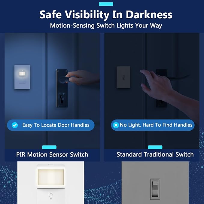 LIDER PIR Vacancy Motion Sensor Switch, LED, UL Listed, Matte White | 1200 Sq. Ft. Coverage, No Neutral Required, No Ground Required, Adjustable Time Delay, Wall Plate Included, Guide Light