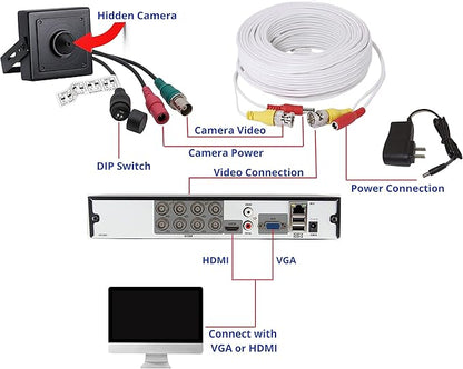 Evertech 1080p HD 4in1 AHD TVI CVI, Analog Indoor Mini Hidden Camera with Wide Angle Pinhole Lens