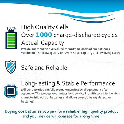 HQRP 7.2V Battery for Honeywell Intrusion 300-06868 TSS Keypad, 8DLWLTP100 WLTP100 8DLLKP500 8DLTSSCBASE1 LKP500 Lyric Smart Peripheral Wireless Keypad TouchPad ADT