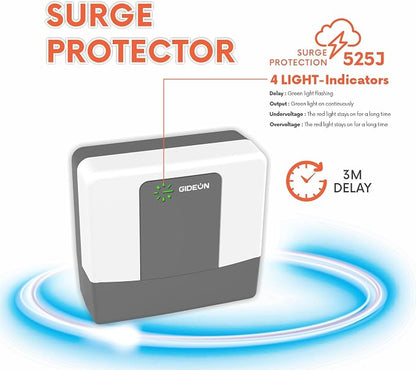 GIDEON 2 Outlet Surge Protector, Voltage Protector for Refrigerator, Air Conditioner & Home Appliances, 120V 15A 1800W Wall Plug with LED Indicators, Over & Under Voltage Protection