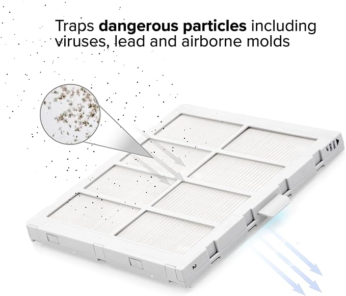 Nuwave Replacement Bio-Guard Filter for the Nuwave OxyPure Zero Smart Air Purifier Made & Sold by Original Manufacturer for OxyPure Zero Models 47251, 47261