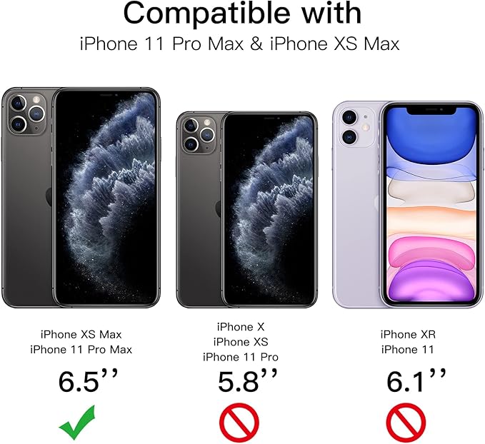JETech Privacy Full Coverage Screen Protector for iPhone 11 Pro Max/XS Max 6.5-Inch, Anti-Spy Tempered Glass Film, Edge to Edge Protection Case-Friendly, 2-Pack