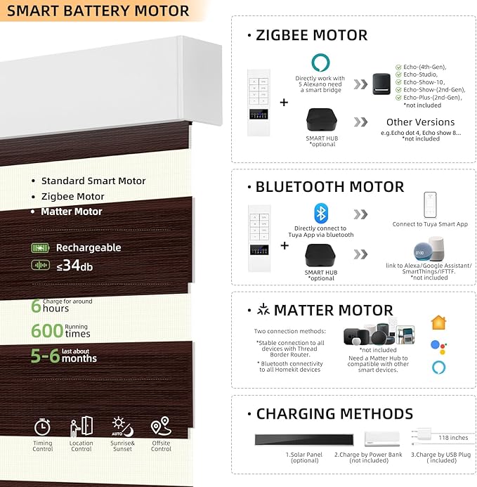 ACMEART Motorized Zebra Blinds,Smart APP & Remote Control 95% Blackout Shades,Compatible with Alexa,Custom Size Electric Window Blinds for Bedroom/Home/Office (Classical Chocolate)