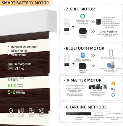 ACMEART Motorized Zebra Blinds,Smart APP & Remote Control 95% Blackout Shades,Compatible with Alexa,Custom Size Electric Window Blinds for Bedroom/Home/Office (Classical Chocolate)