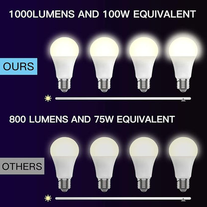 2 Packs Smart Bulb 1000LM 10W(100W Equivalent) RGB 2200-6500K Dimmable WiFi LED Light Bulb No Hub Required Work with Google Home Siri Tuya Smart Life Full Color Changing A19 E26 LED Bulb