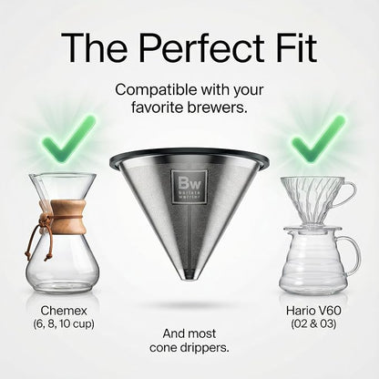 Barista Warrior Reusable Coffee Filter - Stainless Steel Pour Over Dripper, Compatible for Chemex, Hario V60 & Drippers, Easy to Clean Flavorful Brew Fine Mesh Coffee Filter - Silver