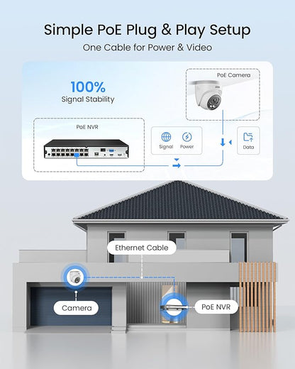 ZOSI C220 16CH 4K PoE Home Security Camera System, 16CH 8MP 4K NVR with 4TB HDD for 24/7 Record, 16 x 4MP(1440p) QHD 2.5K Dome IP Cameras Outdoor Indoor, Smart AI Human Detection, Two-Way Audio