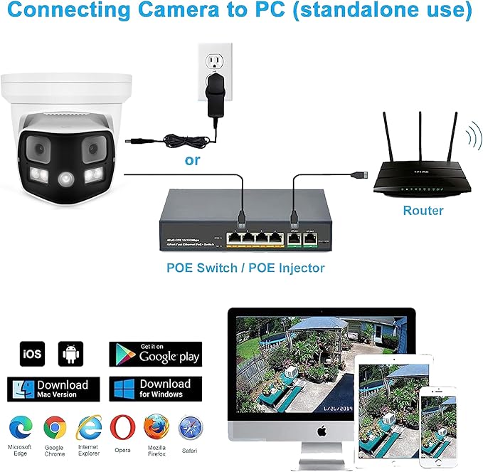 Real HD 8MP 4K Dual Lens Poe IP Security Camera 180 Degree Panoramic Wide Angle, Full Color Night Vision, H.265, IP66, NDAA Compliant