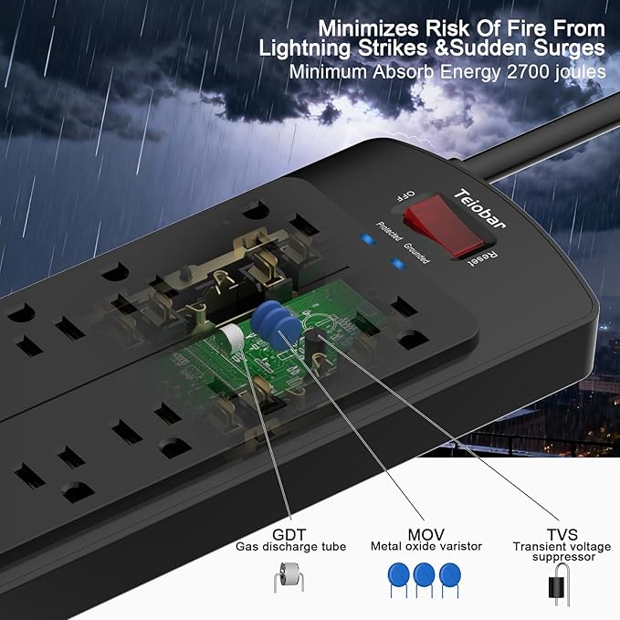 10 Ft Extension Cord Power Strip, Teiobar Surge Protector with 12 AC Outlets and 4 USB Ports for Home, Office, Dorm Essentials, 1875W/15A, 2700 Joules, ETL Listed, Black