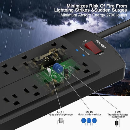 15 Ft Extension Cord Power Strip, Teiobar Surge Protector with 12 AC Outlets and 4 USB Ports for Home, Office, Dorm Essentials, 1875W/15A, 2700 Joules, ETL Listed, Black