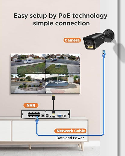 4 Camera Security System 8 Channel, 4X 5-Megapixel Wired IP Bullet PoE Camera Outdoor, AI Human Vehicle Detection, 2 Way Audio, Smart Color Night Vision, 4K 8CH NVR with 2TB HDD, PB65B0408-5MD