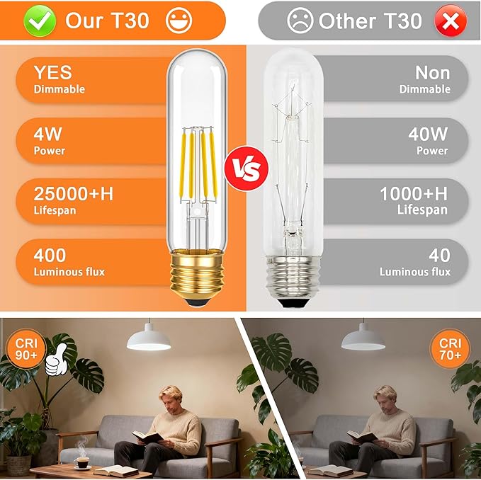 ToBeGreat T30 Light Bulbs 4 Watt Equivalent 40W Bulb E26 Tubular Bulbs T10 LED Bulb Daylight White 4000K,Desk Lamp,Bedbroom Bathroom Dimmable,Chandelier (Clear-Daylight, 5 in (6pack))