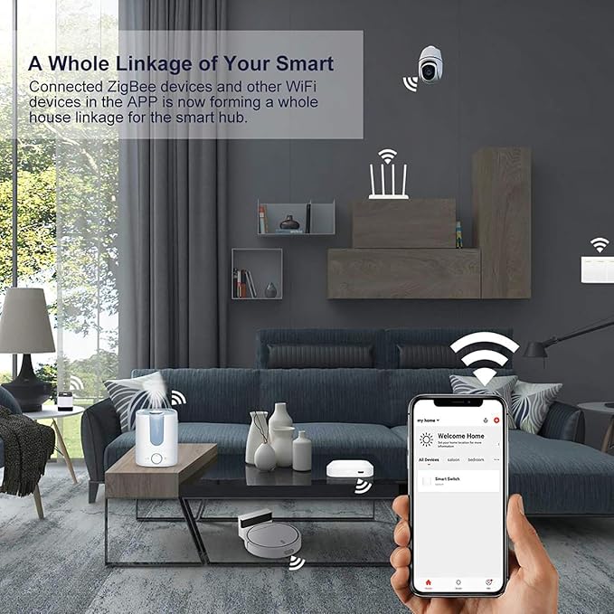 Smart Hub Zigbee 3.0 Hub Gateway: WiFi Smart Home Bridge Wireless Remote Controller, App& Voice Control, Compatible with Alexa/Google Home,Work with All Tuya ZigBee 3.0 Smart Products