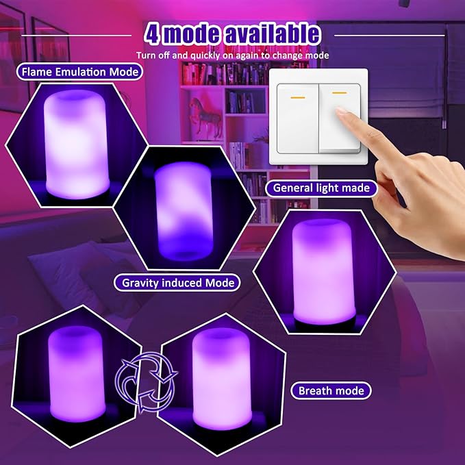 Bestview LED Flame Effect Light Bulbs,4 Modes Smart E26/E27 Base Flickering Fire Light Bulbs for Halloween, Christmas, Party, Porch, Indoor&Outdoor Home Decoration Lighting (Purple 2 Pack)