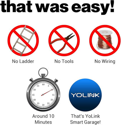 YoLink Garage Door Controller - Remote Control Existing Garage Door Opener, 1/4 Mile World's Longest Range Garage Door Operator Controller, YoLink Hub Required