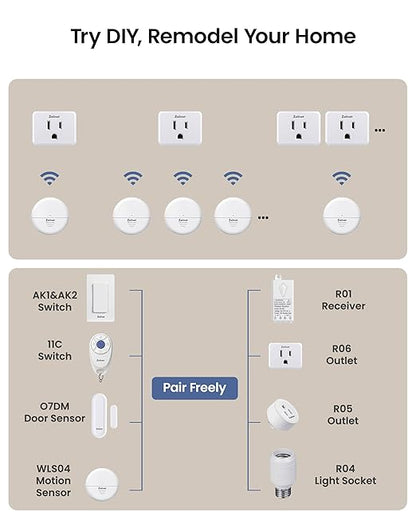 Zoiinet Wireless Motion Sensor Outlet, 15A/1500W, Adjustable Sensing Mode, 260FT Wireless Light Switch Transmitter, No Wiring, Long Time Delay, for Household Appliances