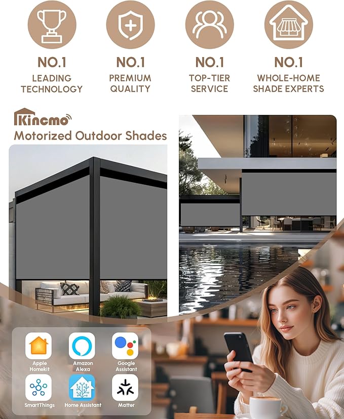Kincmo Motorized Outdoor Shades for Patio Porch, Custom Outdoor Motorized Blinds with Remote, Waterproof & Windproof Patio Shades Work with Apple Home,Alexa,Google (0% Openness Medium Grey)