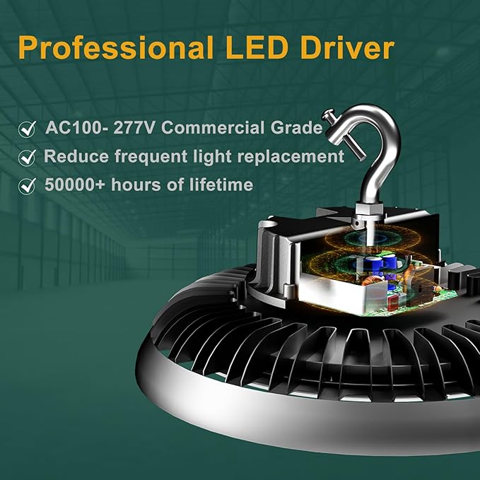 LED High Bay Light 420W 60000lm 5000K High Bay LED Shop Lights with US Plug, AC100-277V UFO Commercial Bay Lighting for 30-55FT Height -2Pack