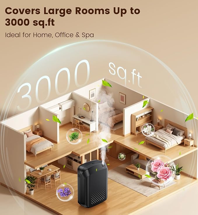 Waterless Essential Oil Diffuser 3000 Sq.Ft Coverage for Large Home Hotel Office, 400ml Cold Air Scent Machine for Aromathrapy, Bluetooth App Control, Quiet Aroma Diffuser Wall Amount