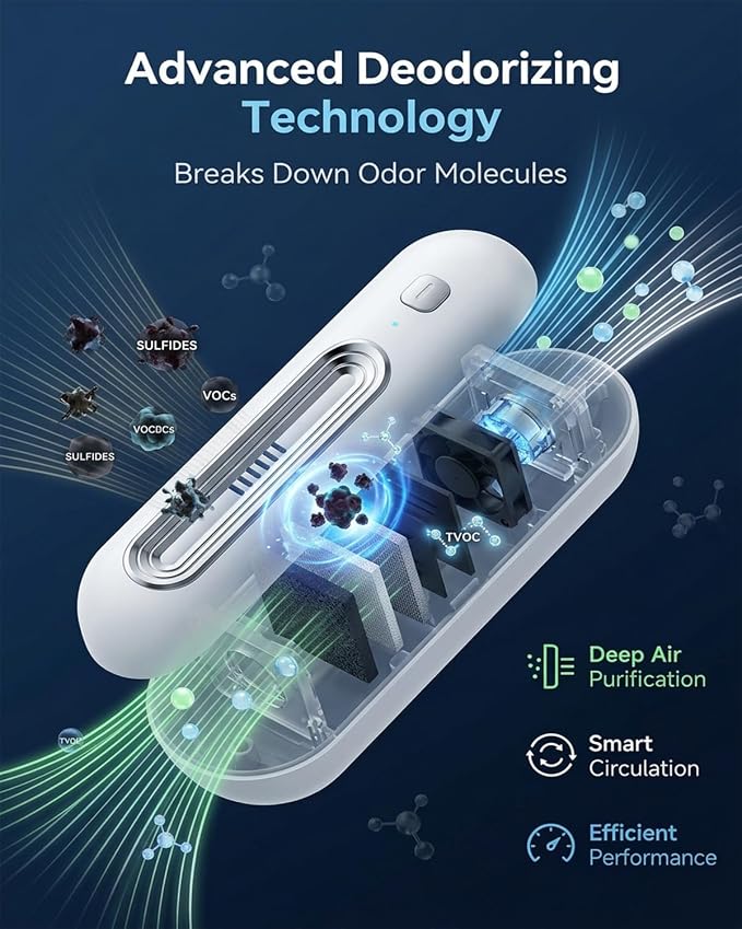 Fridge Deodorizer Refrigerator Odor Eliminator Smell Remover Portable Powerful Deodoriser Freshness Preserver Compact Rechargeable Eliminate No Filters Extends Food Reduces Waste Car
