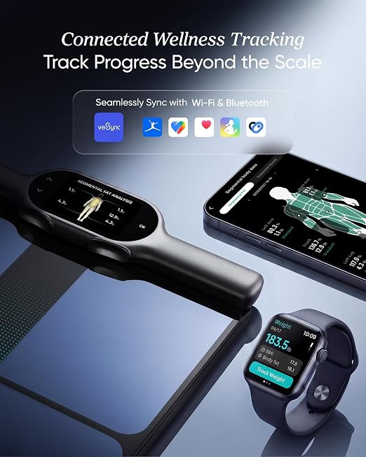 Etekcity WiFi 8-Electrode Smart Scale for Body Weight and Fat | Body Composition Scale with Color Handle Display, 50+ Metrics, 5-Segment Analysis, WiFi Auto Sync and USB-C Charging