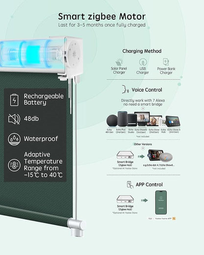 Yoolax Customized Motorized Outdoor Shades, Smart Blinds Compatible with Alexa Google, Remote Control Waterproof Blinds for Patio Porch Windows Outside (5% Openness Jade Green)