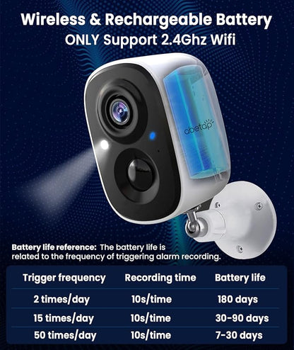 2K Wireless Security Cameras - Outdoor WiFi Security Cameras Color Night Vision, AI/PIR Detection, 2-Way Talk, Cloud/SD, Weatherproof, Battery Powered Outdoor Cameras (White1)