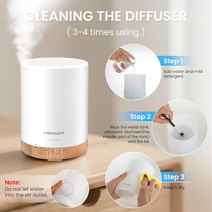 URPOWER 300mL Essential Oil Diffuser Ultrasonic Aromatherapy Diffuser