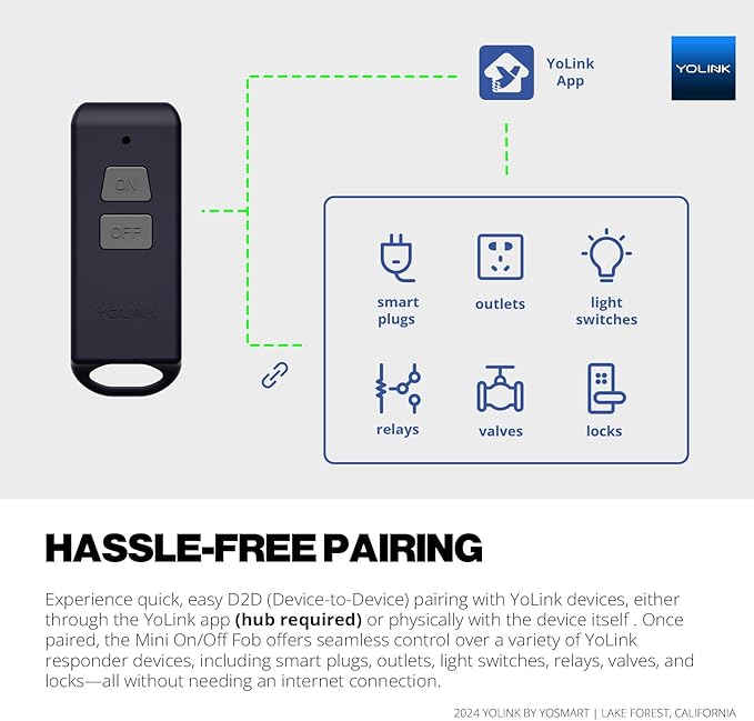 YoLink Mini On/Off Fob, Programmable, Rechargeable Smart Fob, Up to 1/4 Mile Range, Controls Up to 128 YoLink Devices (Plugs, Switches, Relays, Valves, Locks), Hub Recommended for D2D Pairing via App