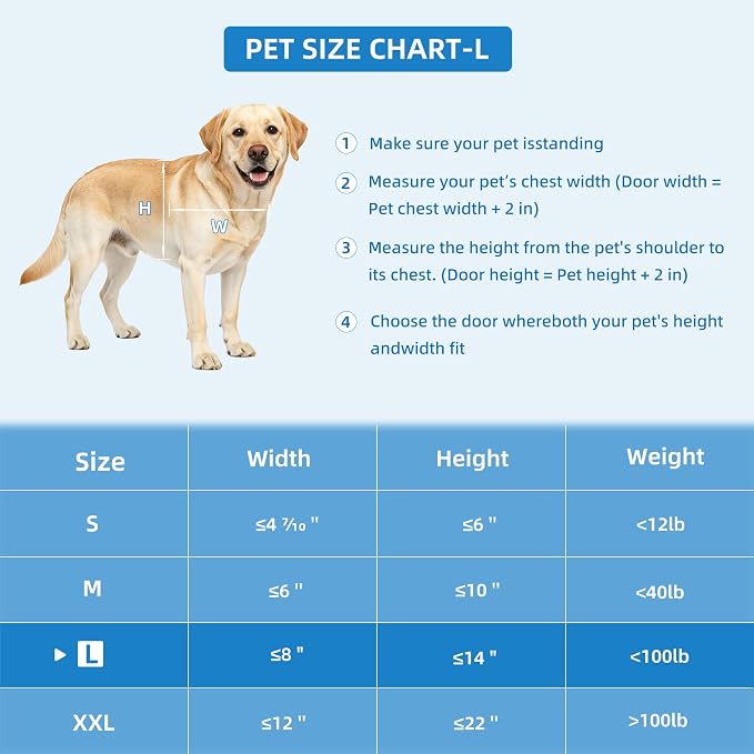 Automatic Dog Door for Door,Smart Dog Door with Doorbell Active,No Collar