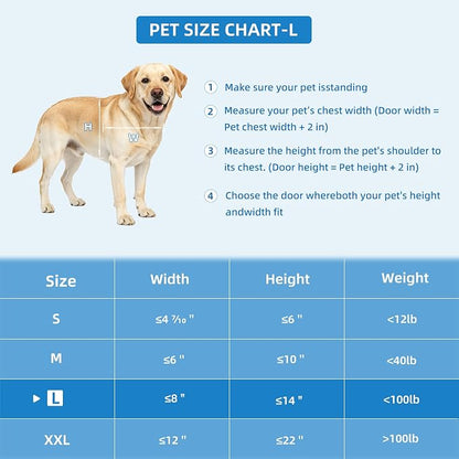 Automatic Dog Door for Door,Smart Dog Door with Doorbell Active,No Collar
