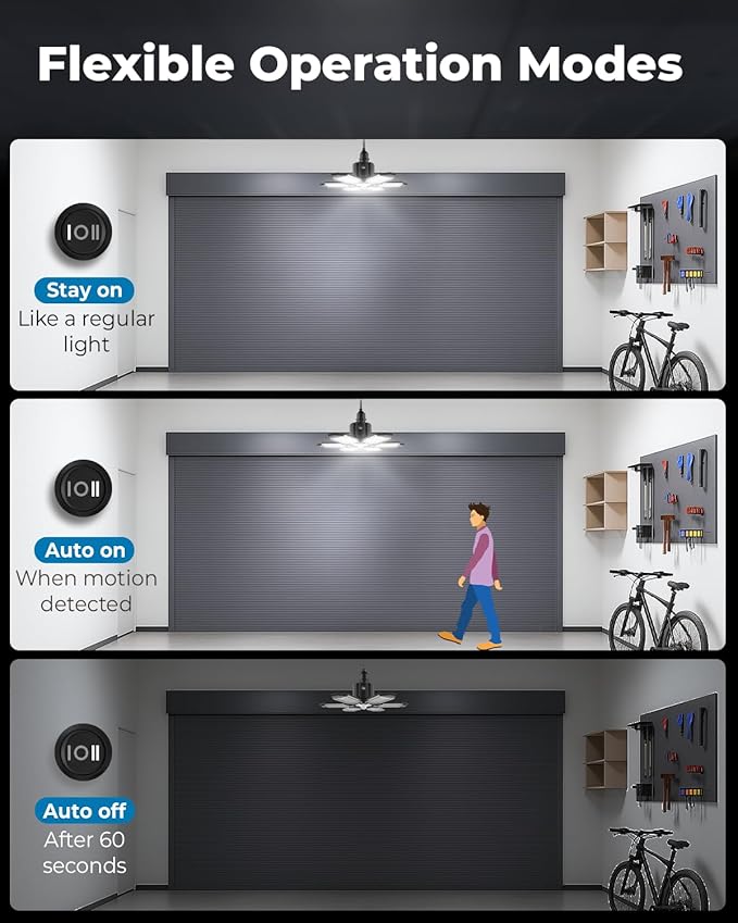 toberich Motion Sensor Garage Light 20000LM - 3 Mode Switch, 6500K Daylight Motion-Activated LED Shop Light Bay Lighting for Garage, Workshop, Utility Room, Basement (1 Pack)