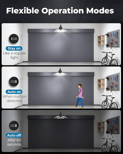 toberich 2 Pack Motion Sensor Garage Light 20000LM - 3 Mode Switch, 6500K Daylight Motion-Activated LED Shop Light Bay Lighting for Garage, Workshop, Utility Room, Basement