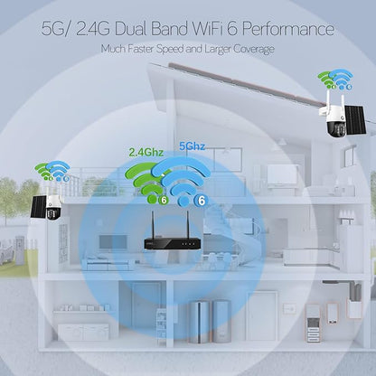 xmartO Virtual Bundle: 10CH 4K Dual WiFi6 NVR + 10x4MP QHD Solar PTZ Cameras, Automotive-Grade Battery All-Weather-Charge, 5G 1300ft Long Range H.265+, Outdoor/Indoor Wire-Free, Wall/Tree/Pole/Ceiling