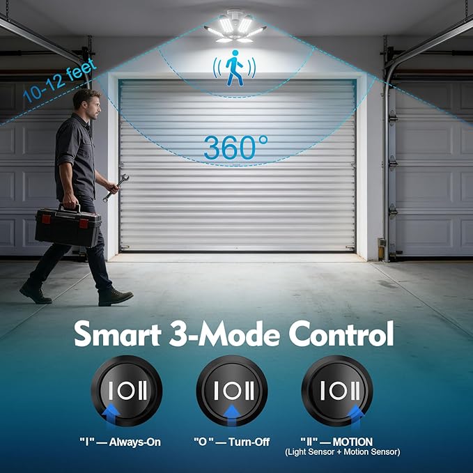TANBABY 260W Motion Sensor Garage Lights, 30000LM Shop Lights with Remote Control 3 Modes (ON/Off/AUTO), 30/60/120s Timer, E26 Screw-in Deformable 6-Panel 6500K Ceiling Light for Garage Shop Basement