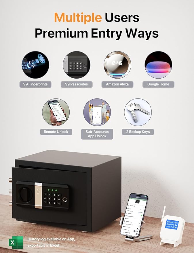 FORFEND Smart Home Safes | WiFi Safe Box App Unlock/Alarm | Voice Command, Kidnap SOS Alarm, Tamper Detect, Frozen Mode| Money Security Lockbox History Track | Caja Fuerte Anti-Pry Remote Live Monitor