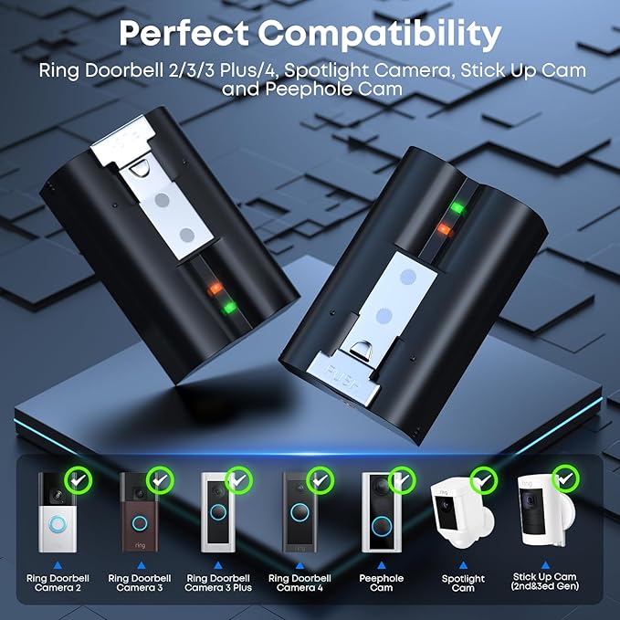 2-Pack Replacement Battery for Ring Doorbell - 6040mAh Rechargeable Camera Batteries with LED Display Charger Station for Ring Video Doorbell 2/3/3 Plus/4, Spotlight Cam, Stick Up Cam and Peephole Cam