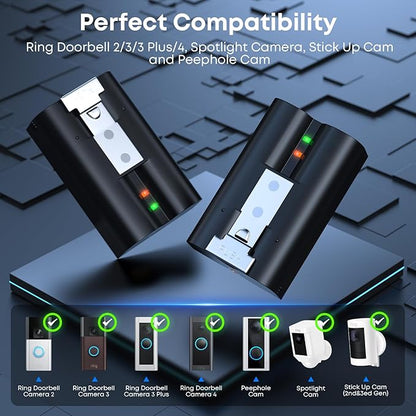2-Pack Replacement Battery for Ring Doorbell - 6040mAh Rechargeable Camera Batteries with LED Display Charger Station for Ring Video Doorbell 2/3/3 Plus/4, Spotlight Cam, Stick Up Cam and Peephole Cam