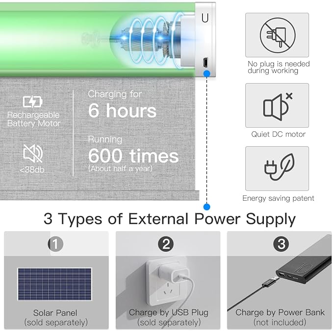Tokblind Motorized Blackout Roller Shade Fabric Covered Valance and Bottom Rod, Remote Control Electric Window Blind Compatible with Alexa Google via Hub, Custom Size (Light Grey - Wrapped Fabric)