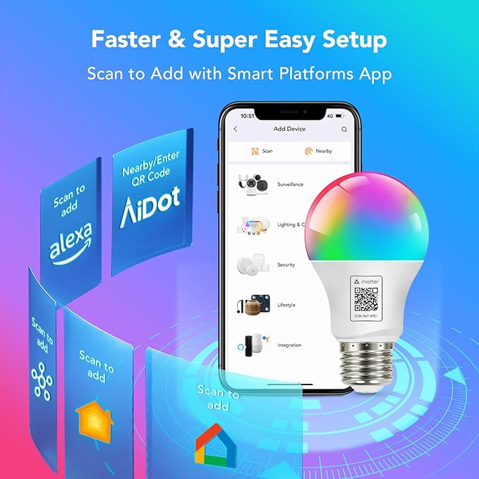 OREiN Matter Smart Light Bulbs 2Pack A19 with 4Pack BR30 Reliable WiFi Light Bulb with Matter LED Color Changing Light Bulbs CRI90 Compatible with Alexa GoogleHome AppleHome SmartThings Siri