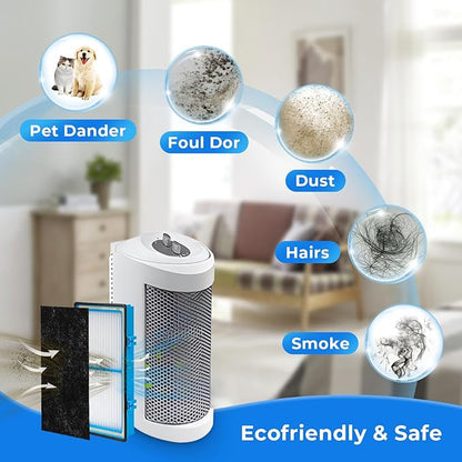 HAPF30AT Filter Replacement for Holmes AER1 Ready Air Purifier Filters for Bionaire Air Cleaner Filter