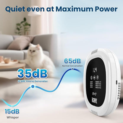 Ozone Odor Eliminator for Strong Odor 10,000mAh Rechargeable Cat Litter Deodorizer Dog Poof Odor Removal Ozone Air Purifier for Bedroom Toilet Kitchen Pets Shoe Smoke Car Formaldehyde Air Freshener